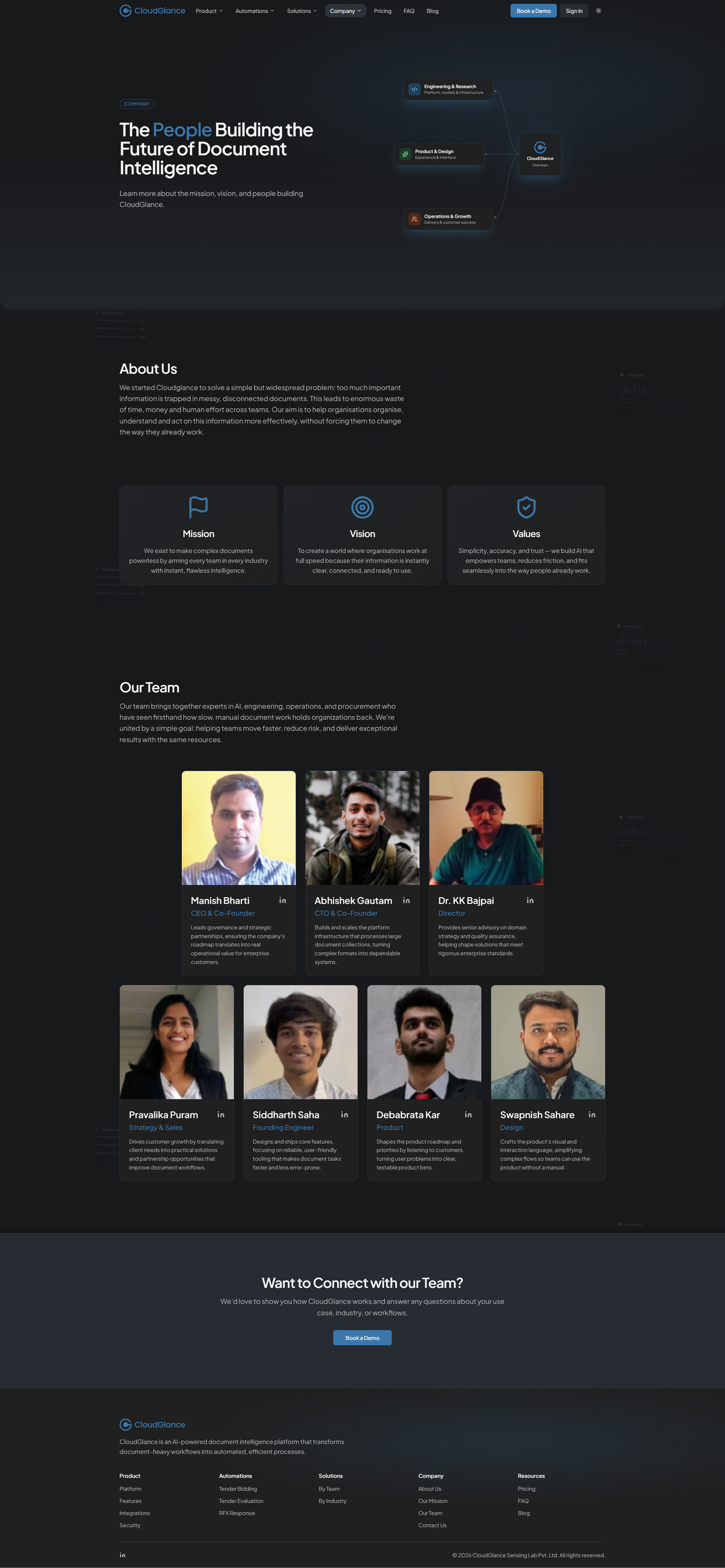 CloudGlance Company page - full page, top to bottom
