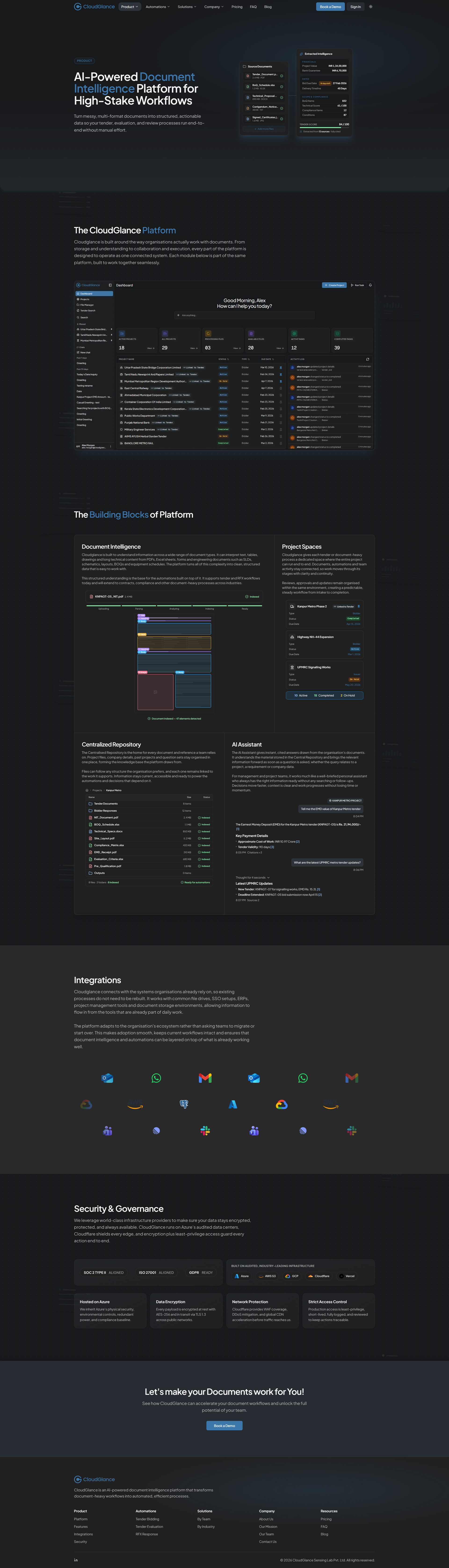CloudGlance Product page - full page, top to bottom