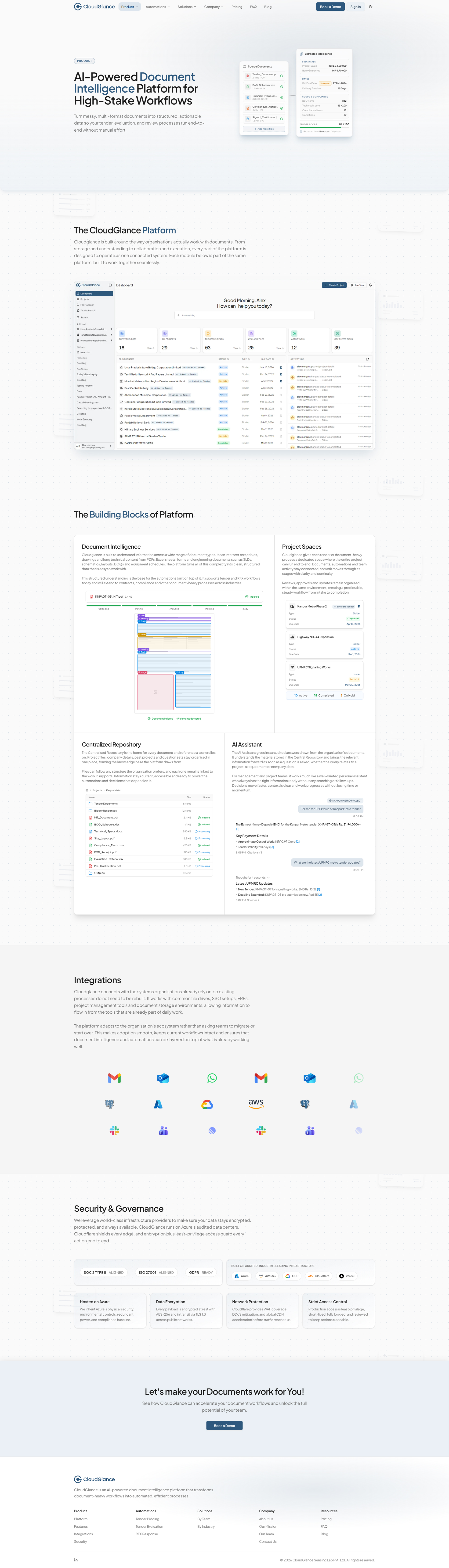 CloudGlance Product page - full page, top to bottom